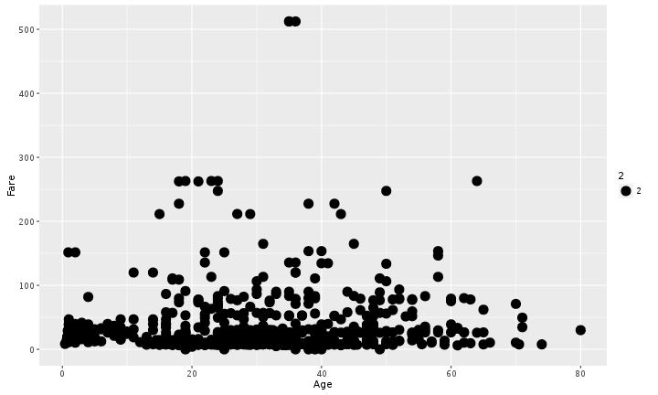 plot of chunk ch1-sol1