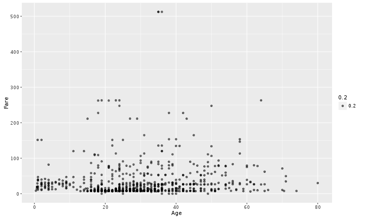 plot of chunk ch1-sol2