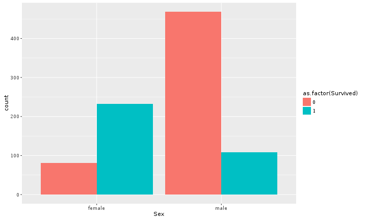 plot of chunk unnamed-chunk-5